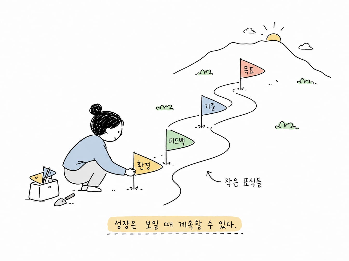 성장은 보일 때 계속할 수 있다